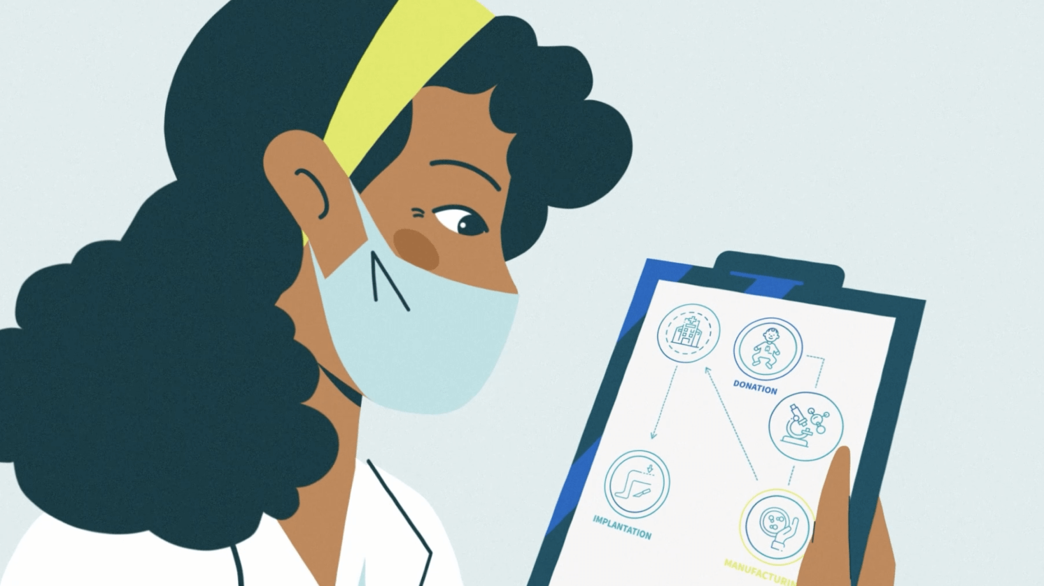 How rethymic is manufactured video